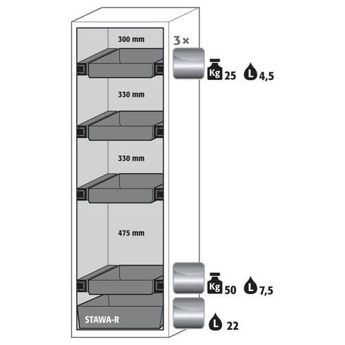 SCLASSIC90 Cabinet Door support and Retention tray - 1968x596 - Asecos