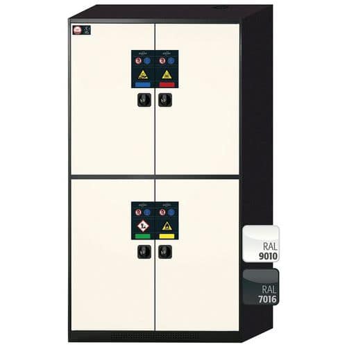 CS-CLASSIC-MultiRisk cabinet - 1055mm - Asecos