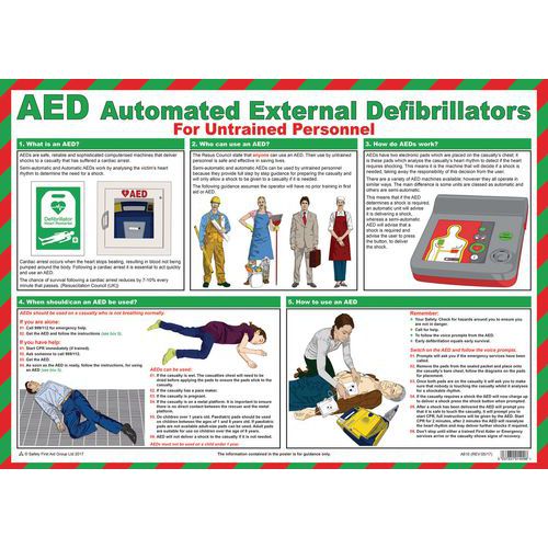 Untrained Personnel AED Poster