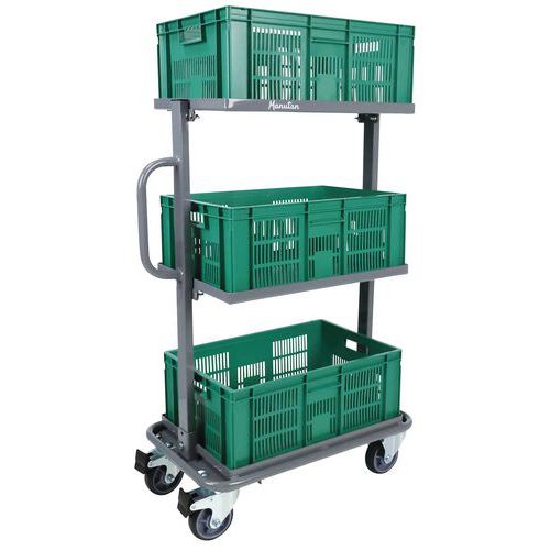 European standard 45-l container trolley, openwork walls and solid base - Manutan Expert