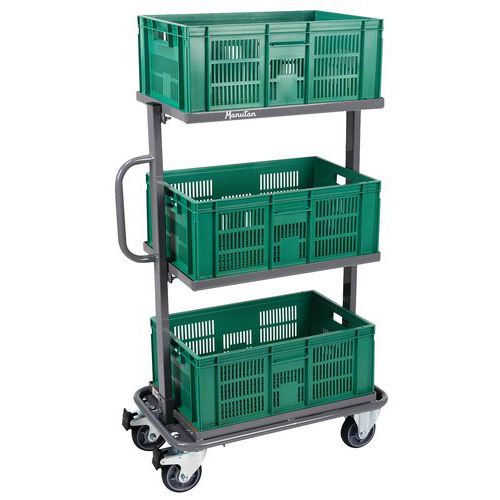 European-standard 45-l container trolley with perforated walls + base - Manutan Expert