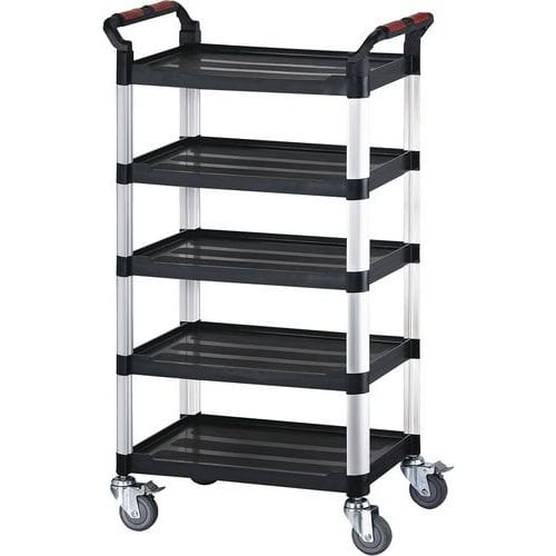 Industrial Plastic Tray Trolley 200kg UDL