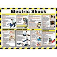 Electric Shock Safety Poster | Signs & ID | Manutan UK