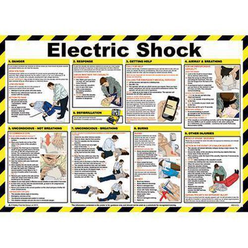 Electric Shock Safety Poster Signs And Id Manutan Uk