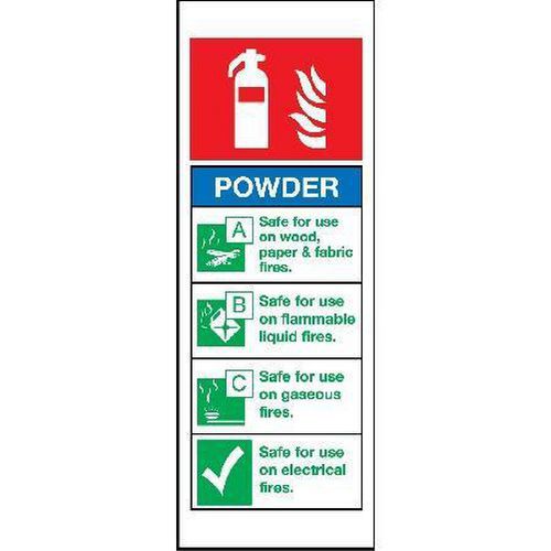 Powder Fire Extinguisher Sign 